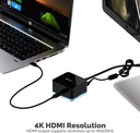 HUB USB TYPE C SABRENT DOCKING STATION USB 3.0 LAN HDMI