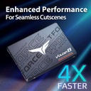 SSD 2.5" TEAMGROUP 1TO T FORCE VULCAN Z 6GB/S